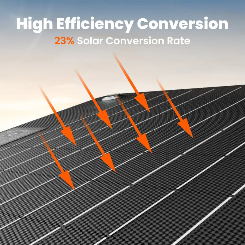 [Add-on] Jackery SolarSaga 40W Mini Solar Panel - Image 3