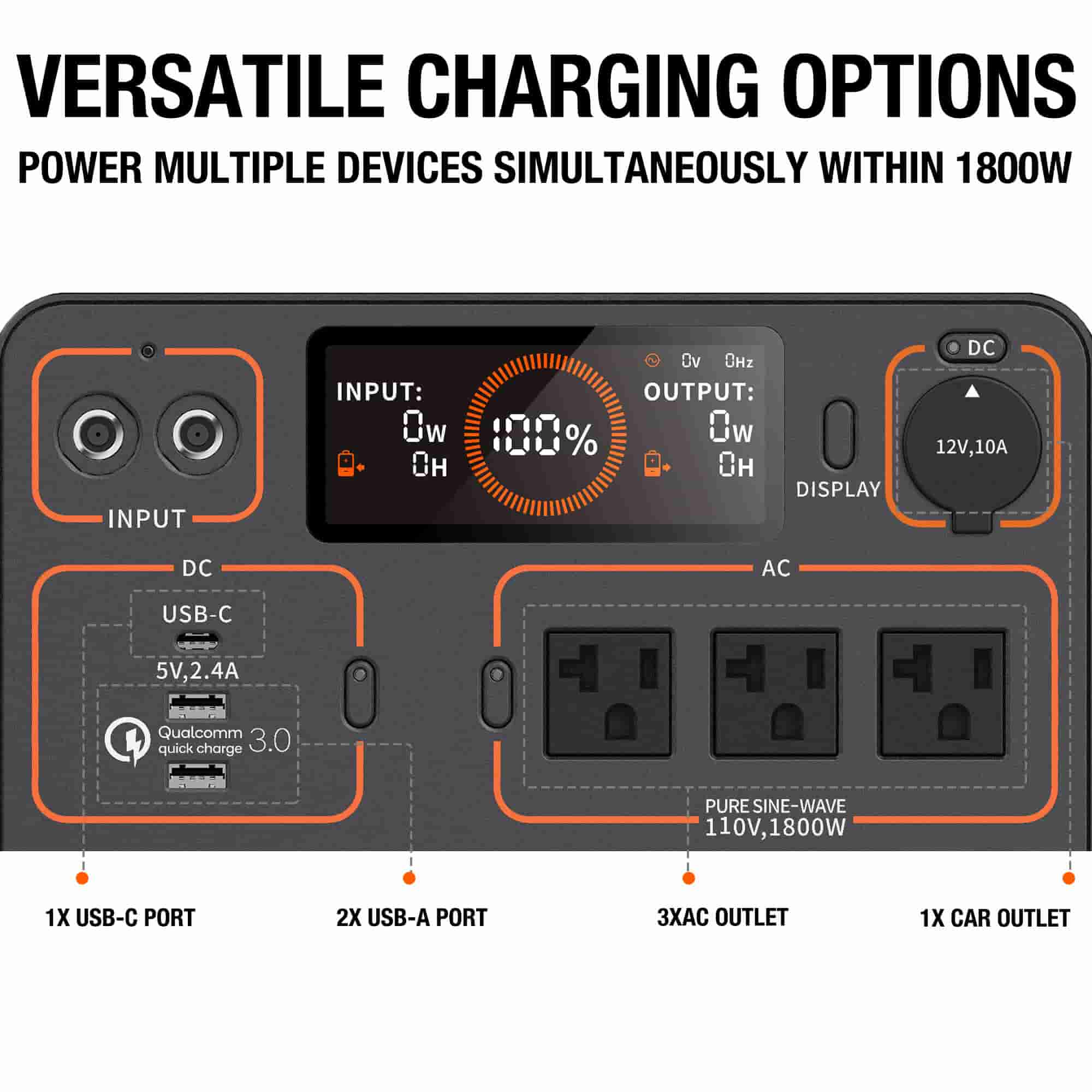 Jackery Explorer 1500 Portable Power Station - Image 4