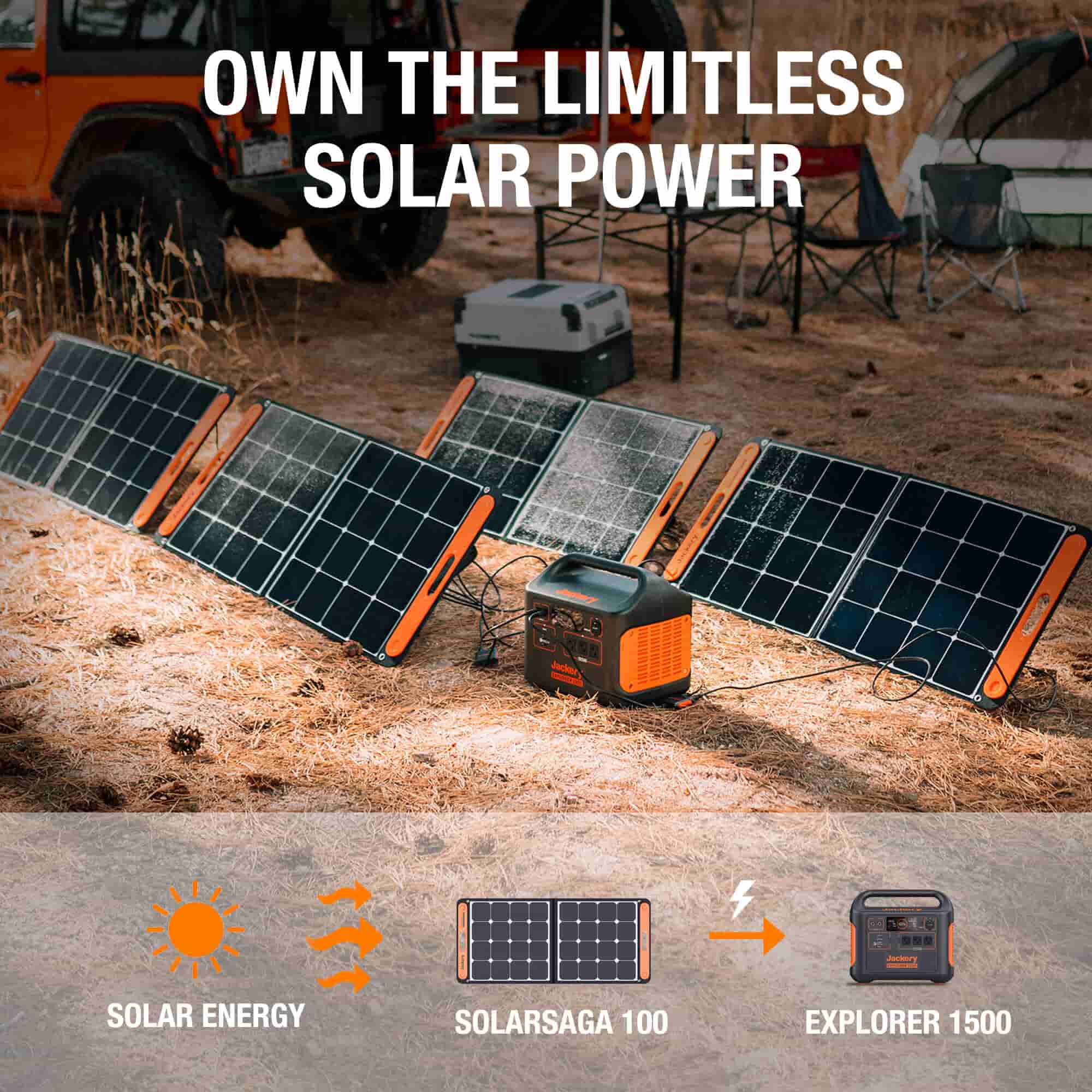 Jackery Explorer 1500 Portable Power Station - Image 6
