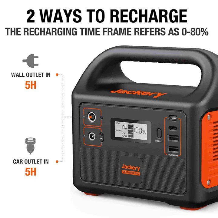 Jackery Explorer 160 Portable Power Station - Image 2