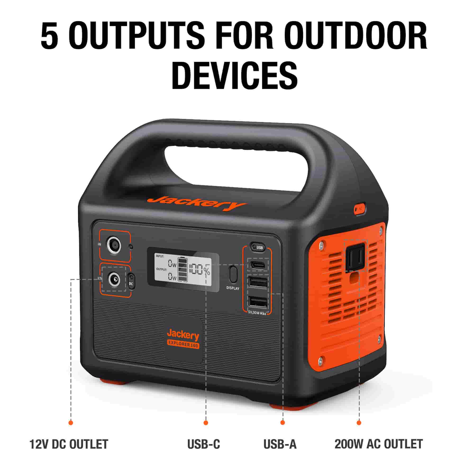 Jackery Explorer 160 Portable Power Station - Image 6
