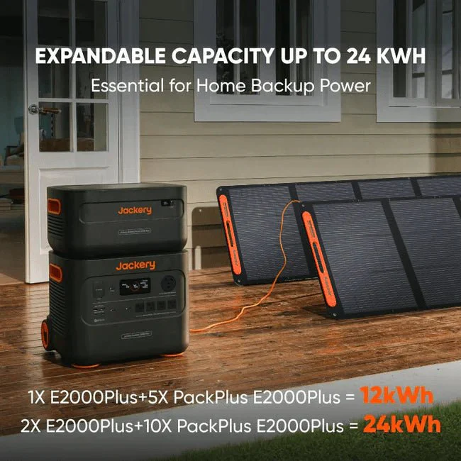 Jackery Solar Generator  2000 Plus - Image 6