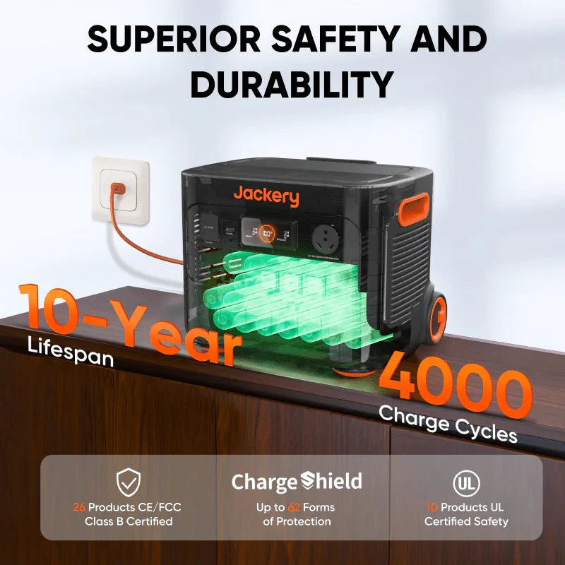 Jackery Solar Generator  2000 Plus - Image 8