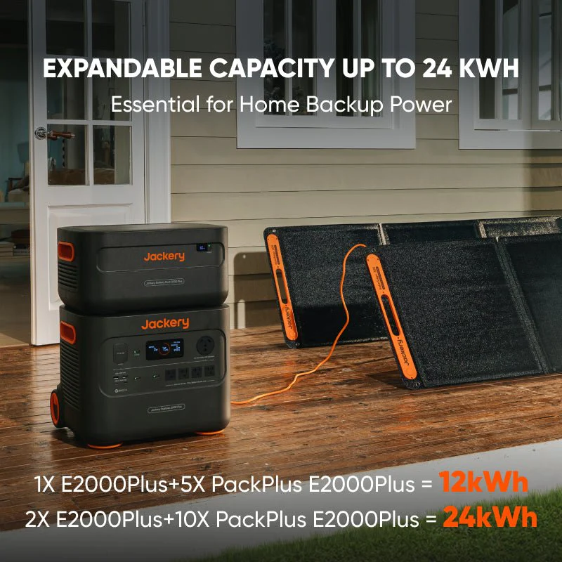 Explorer 2000 Plus Series - Image 7