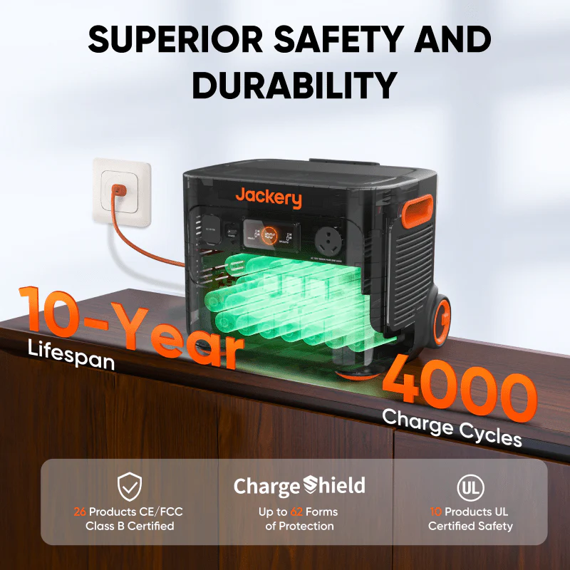 Jackery Solar Generator  2000 Plus Kit (4kWh) - Image 7