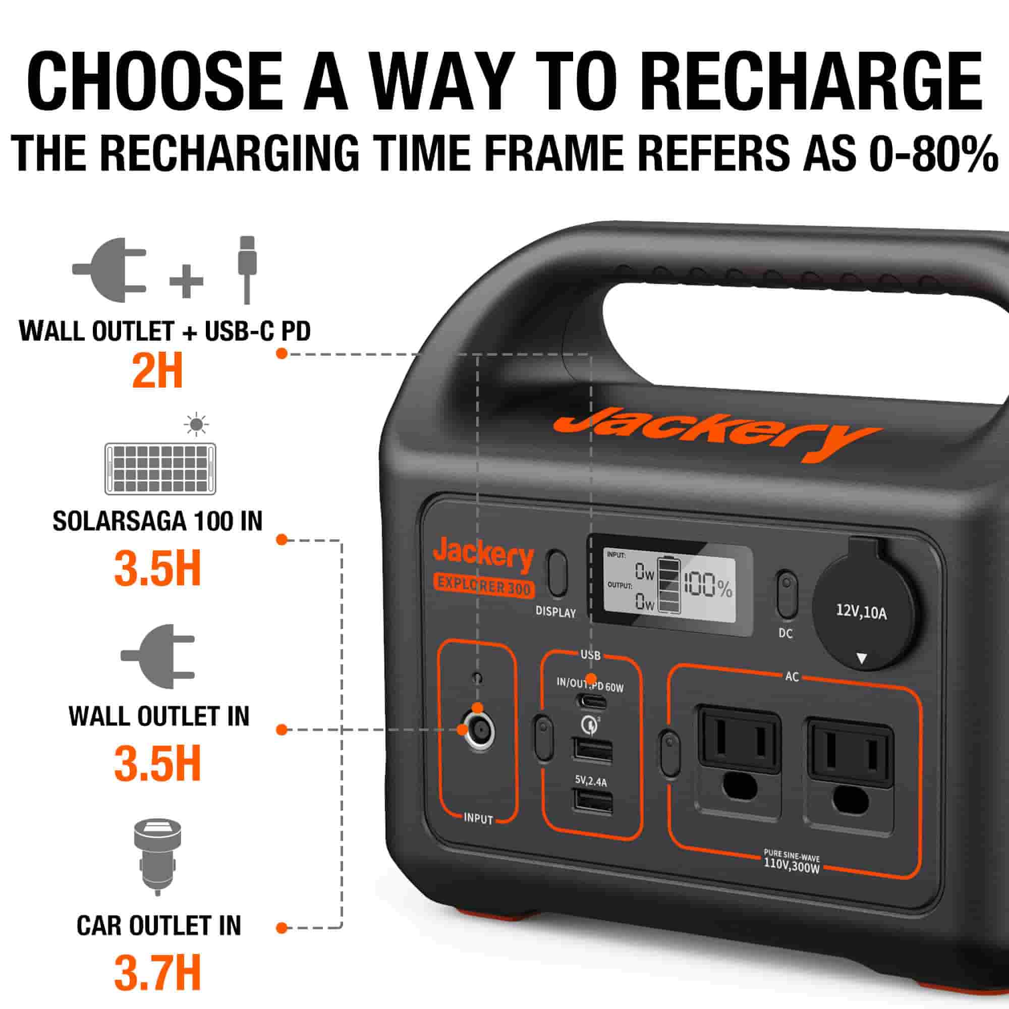 Jackery Explorer 300 Portable Power Station - Image 4