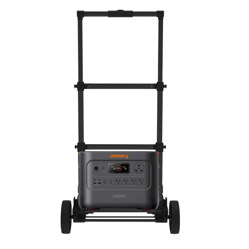 HomePower 3000 Series - Image 4