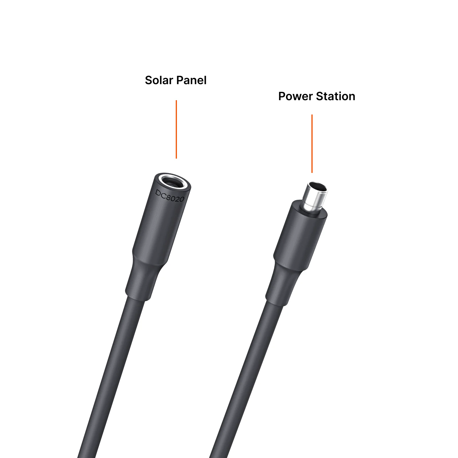 Jackery 10m DC Extension Cable Plus - Image 2
