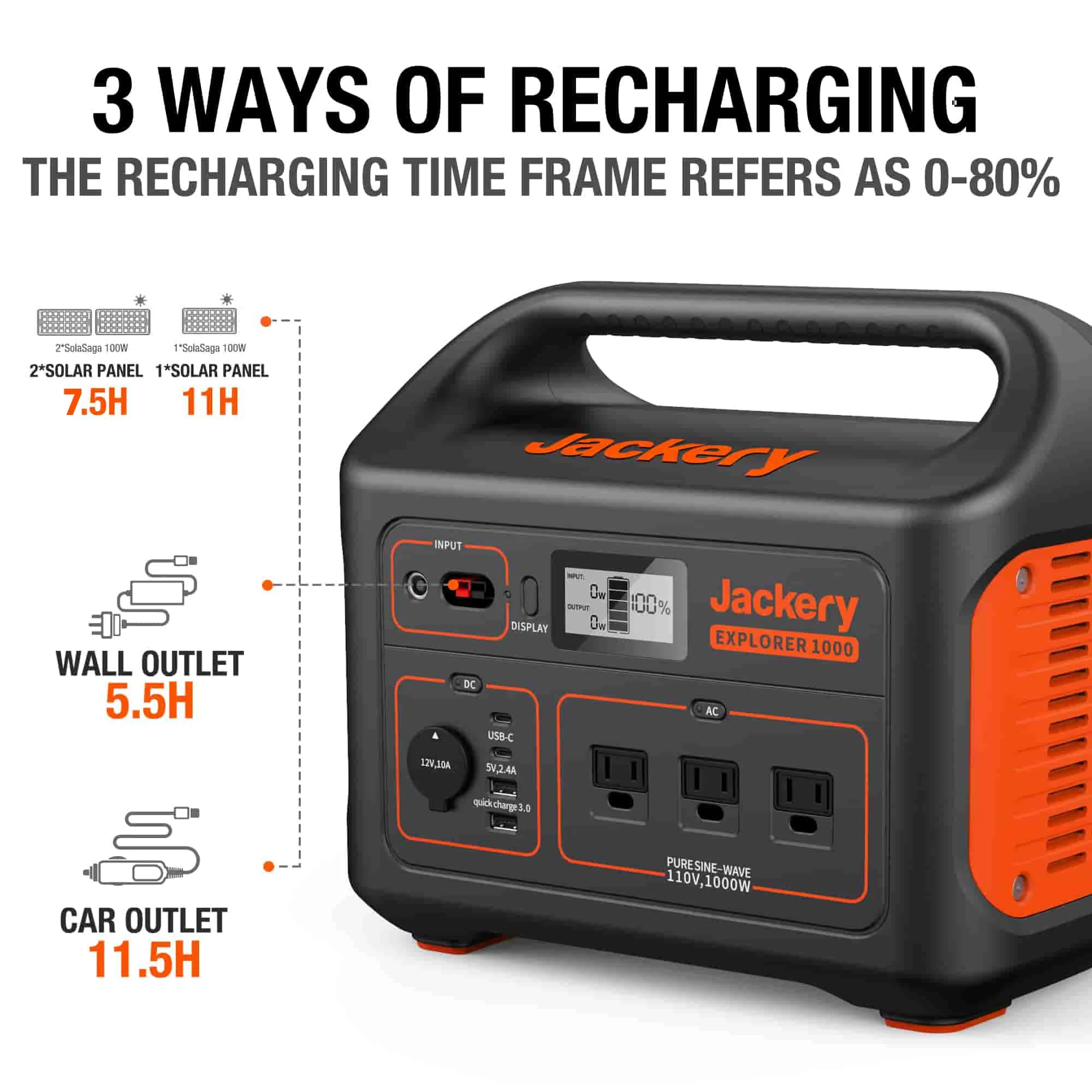 Jackery Solar Generator 1000 - Image 8