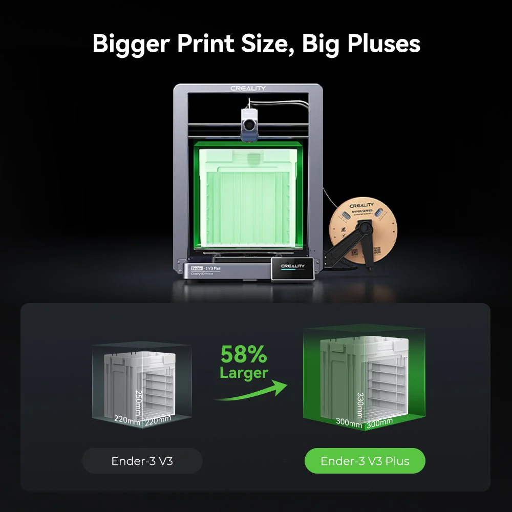 Jackery Explorer 1000 Plus  + Creality Ender-3 V3 Plus 3D Printer - Image 5