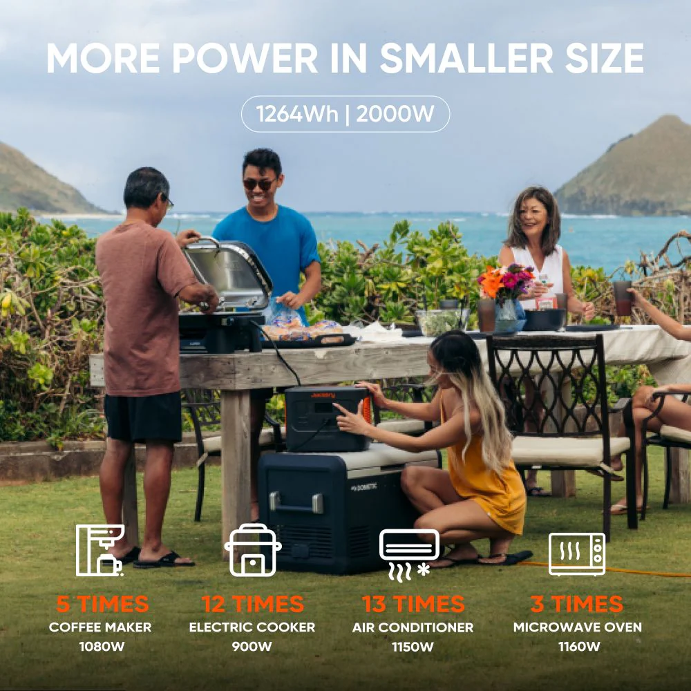 Jackery Explorer 1000 Plus Portable Power Station (Refurbished) - Image 4