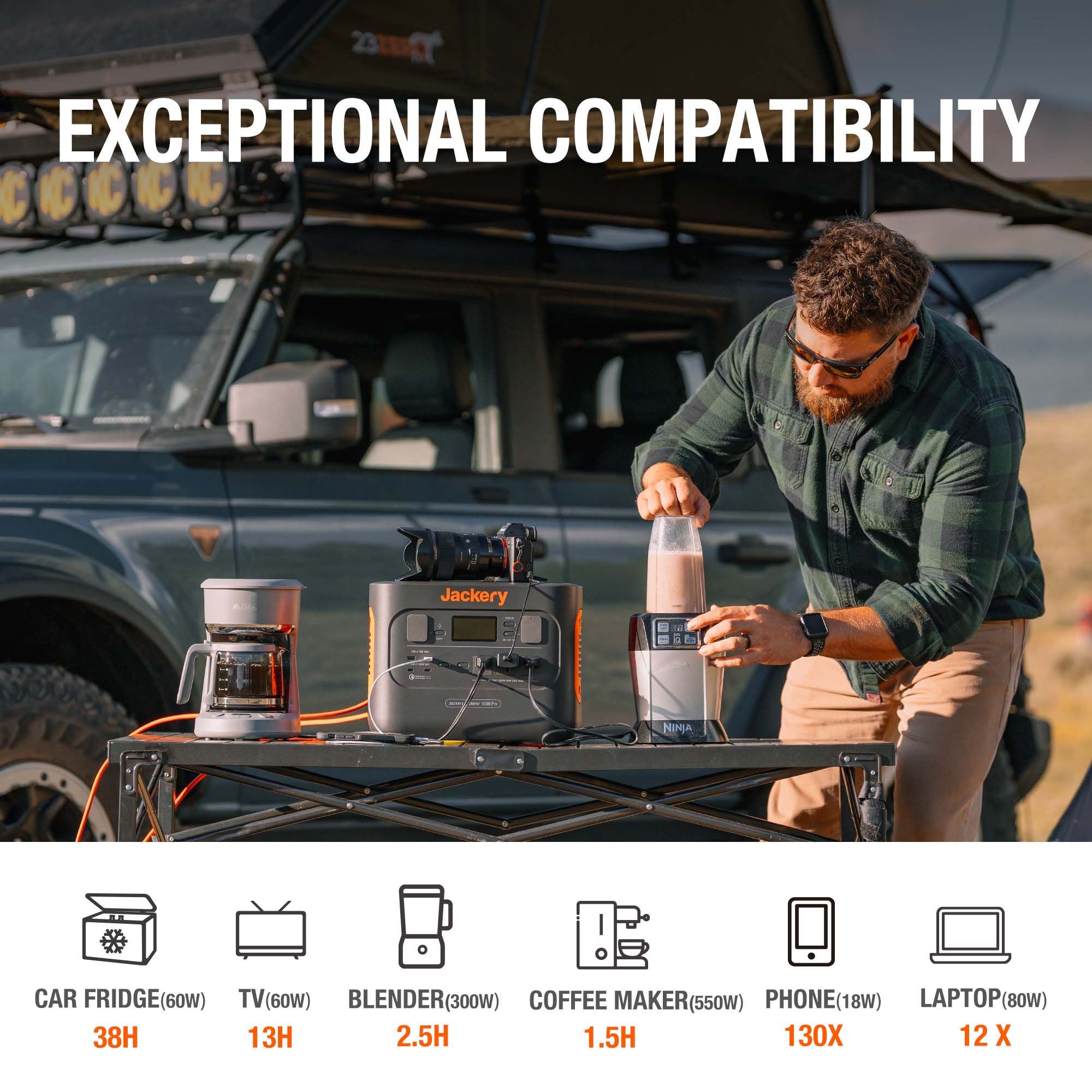 Jackery Explorer 1000 Pro Portable Power Station (Refurbished) - Image 6
