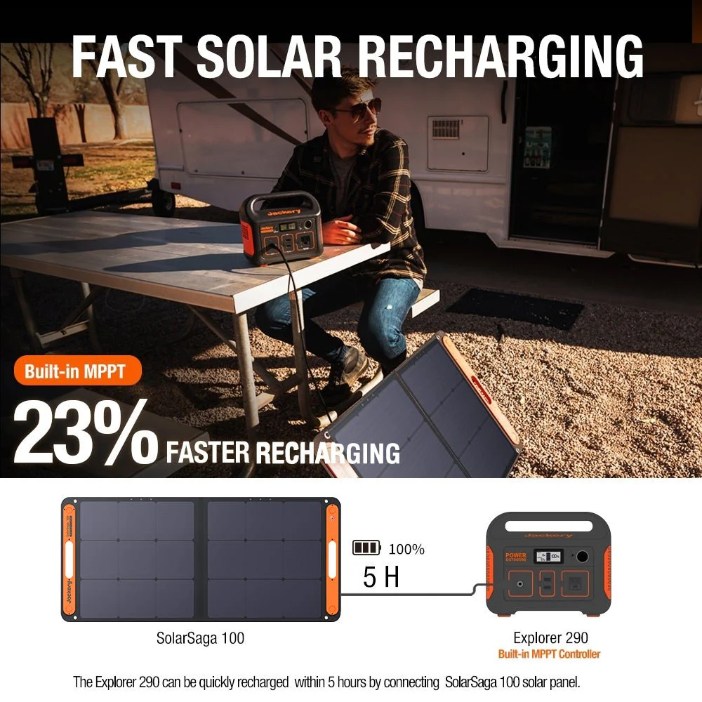 Jackery Explorer 290 Portable Power Station (Refurbished) - Image 9