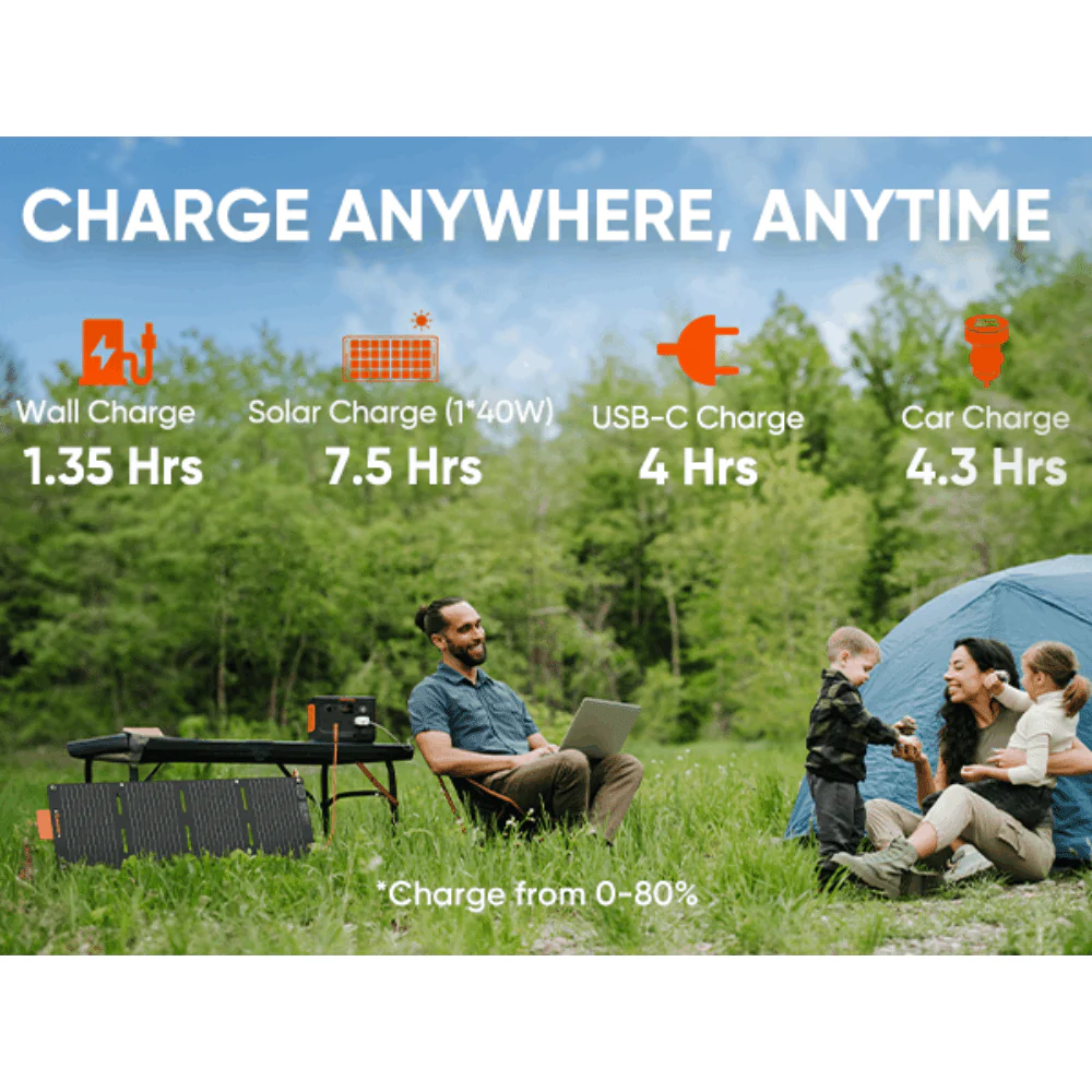 Jackery Explorer 300 Plus Portable Power Station (Refurbished) - Image 6