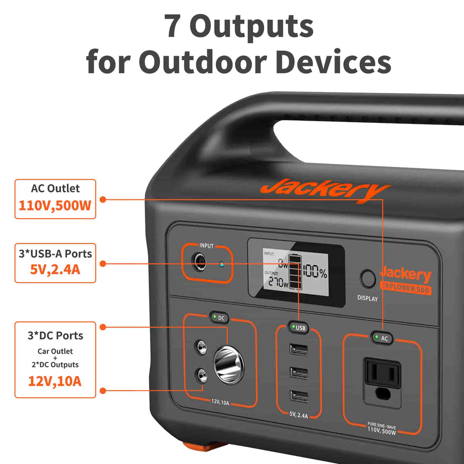 Jackery Solar Generator 500 - Image 3
