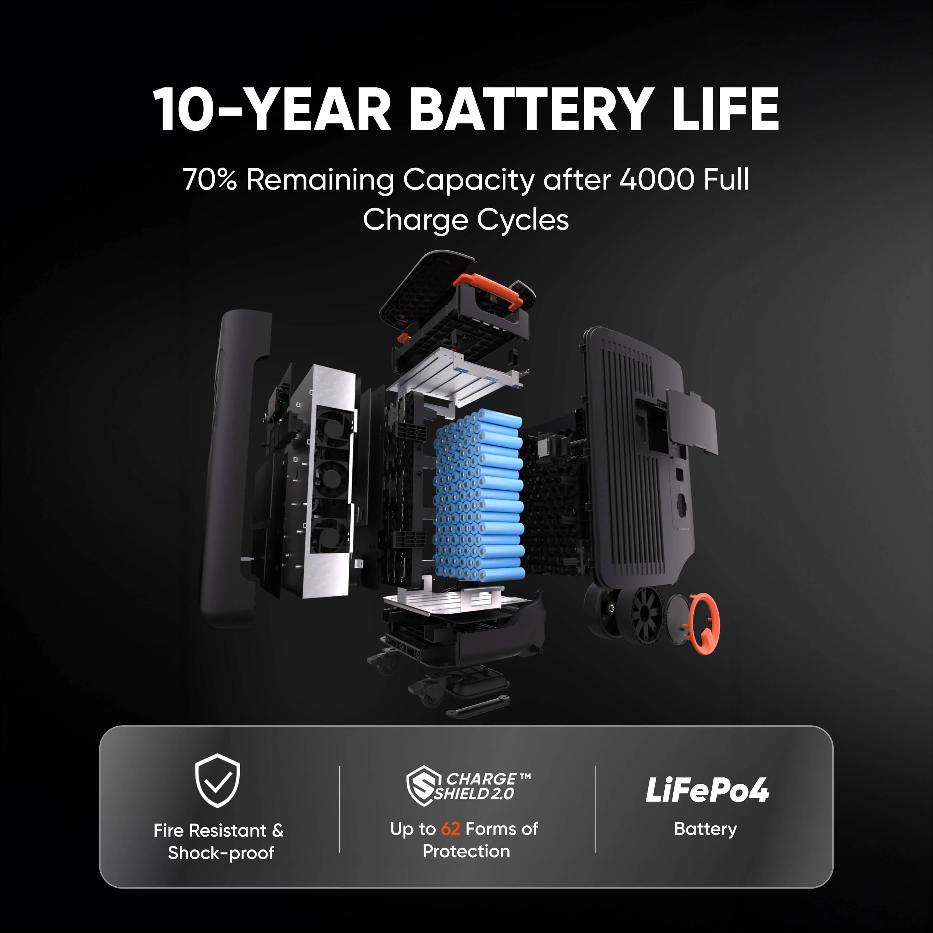 Jackery Explorer  5000 Plus (10kWh) - Image 8