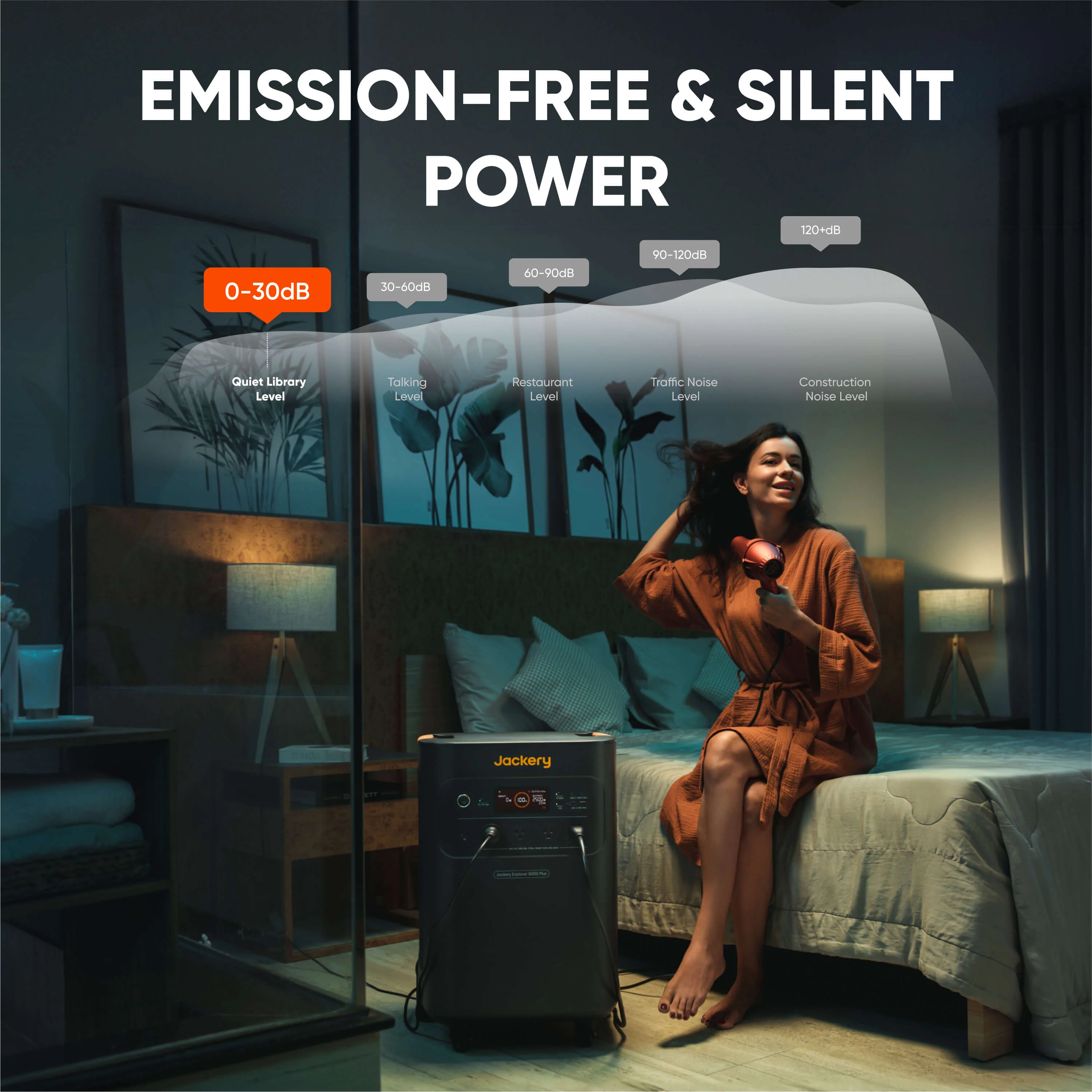 Jackery Explorer  5000 Plus (10kWh) - Image 9