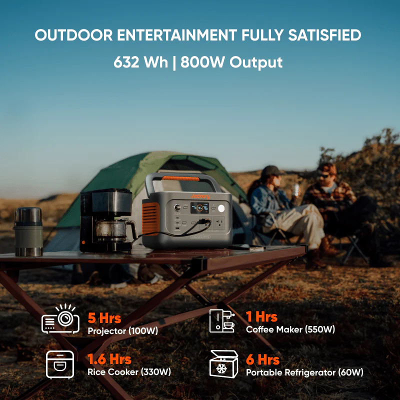 Jackery Explorer 600 Plus Portable Power Station (Refurbished) - Image 3
