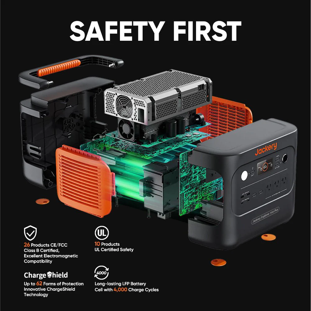 Jackery Explorer 700 Plus Portable Power Station - Image 4