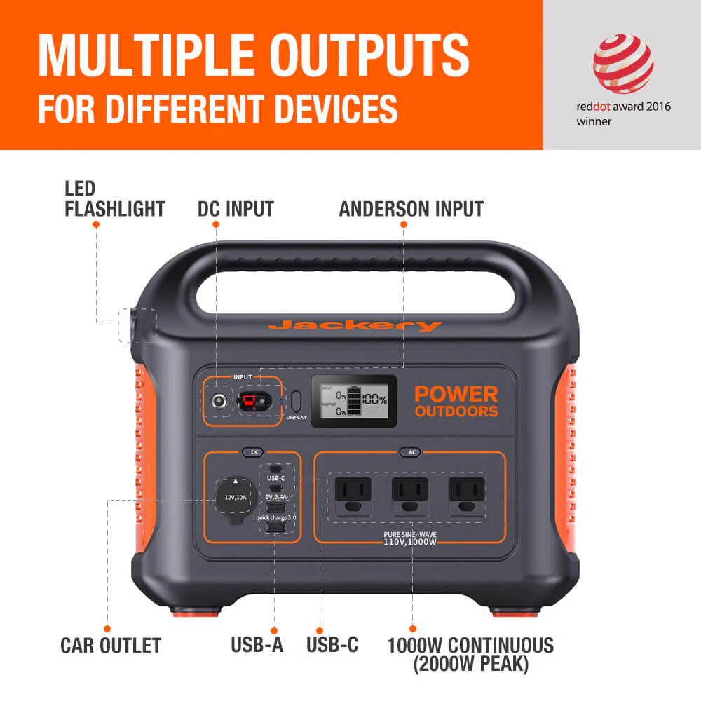 Jackery Explorer 880 Portable Power Station (Refurbished) - Image 6
