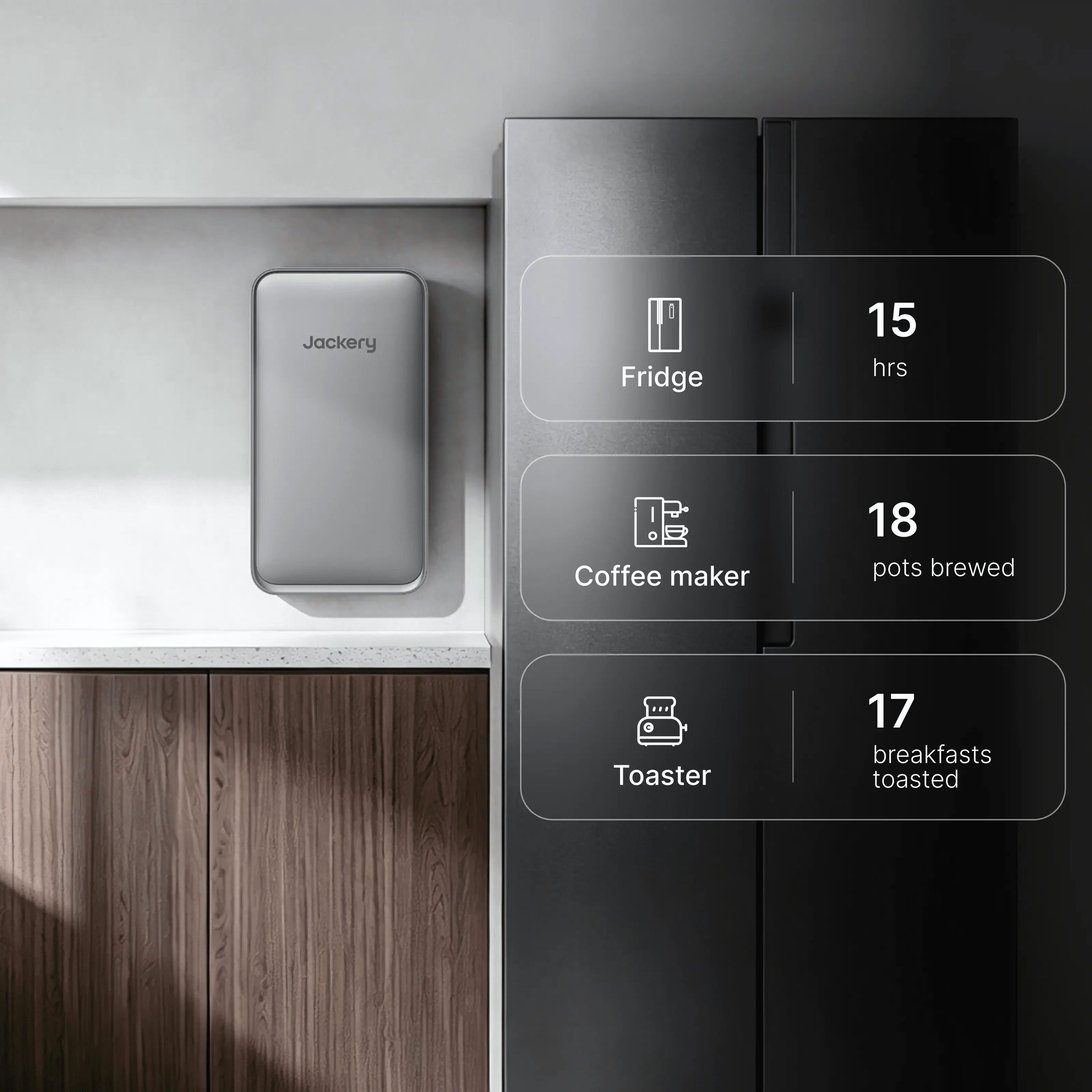 Jackery FridgeGuard - Image 4