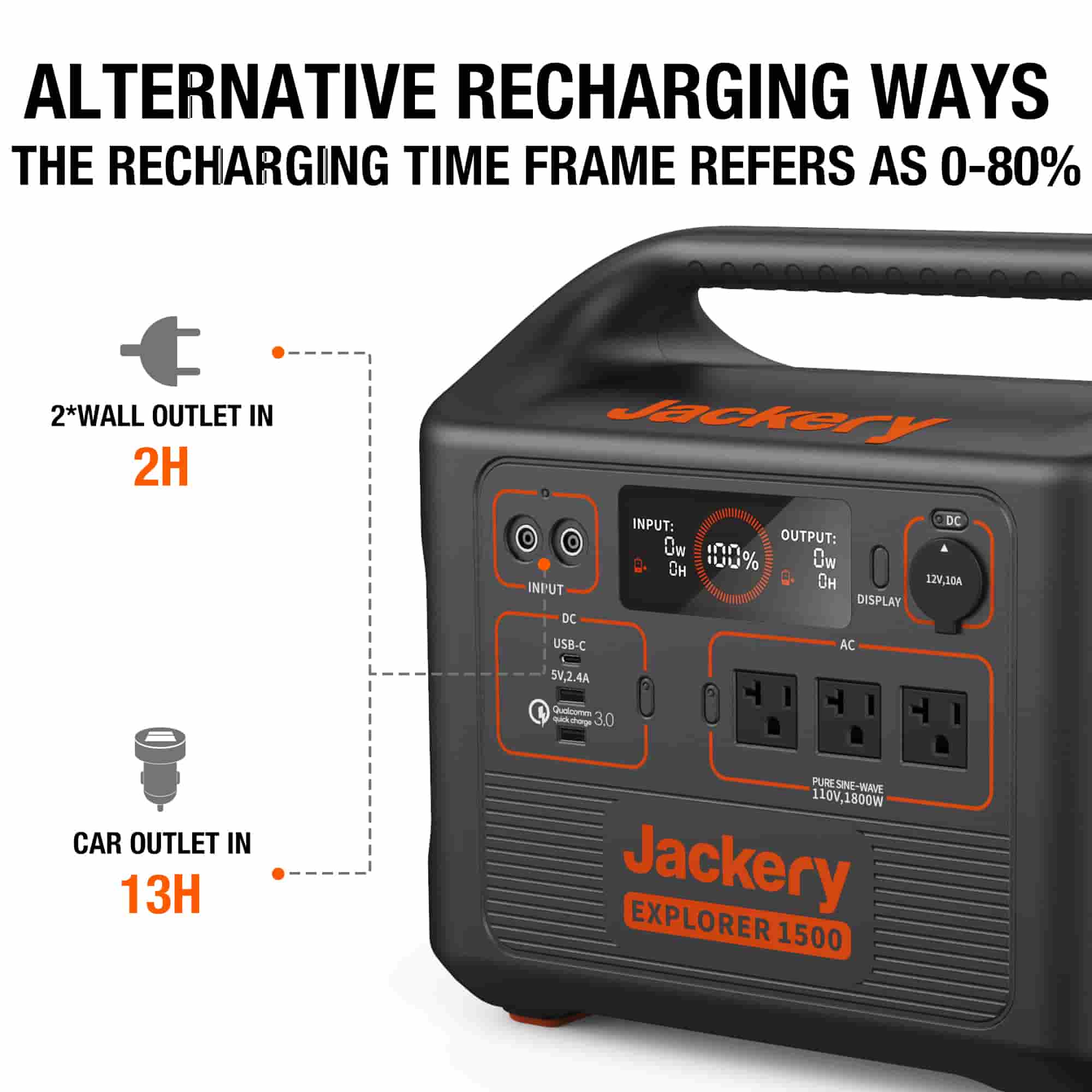 Jackery Solar Generator 1500 - Image 3