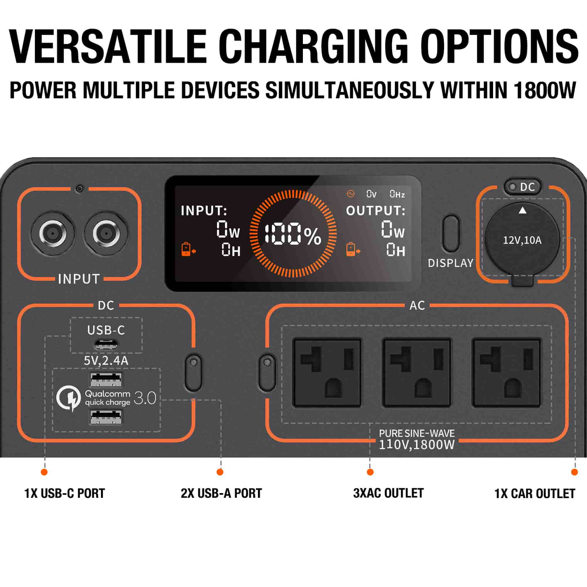 Jackery Solar Generator 1500 - Image 4