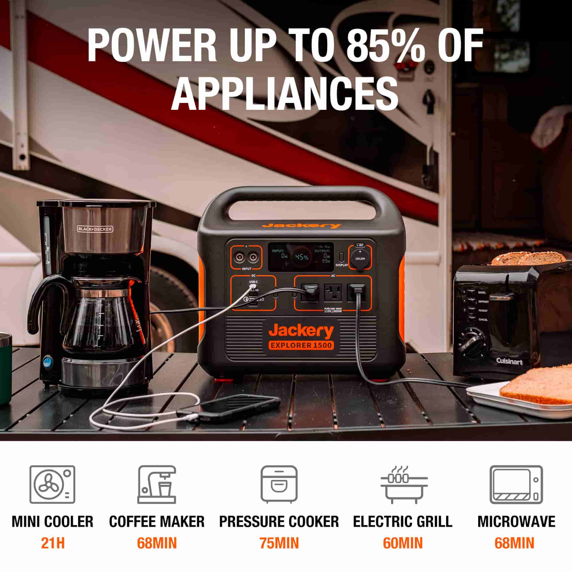 Jackery Solar Generator 1500 - Image 9