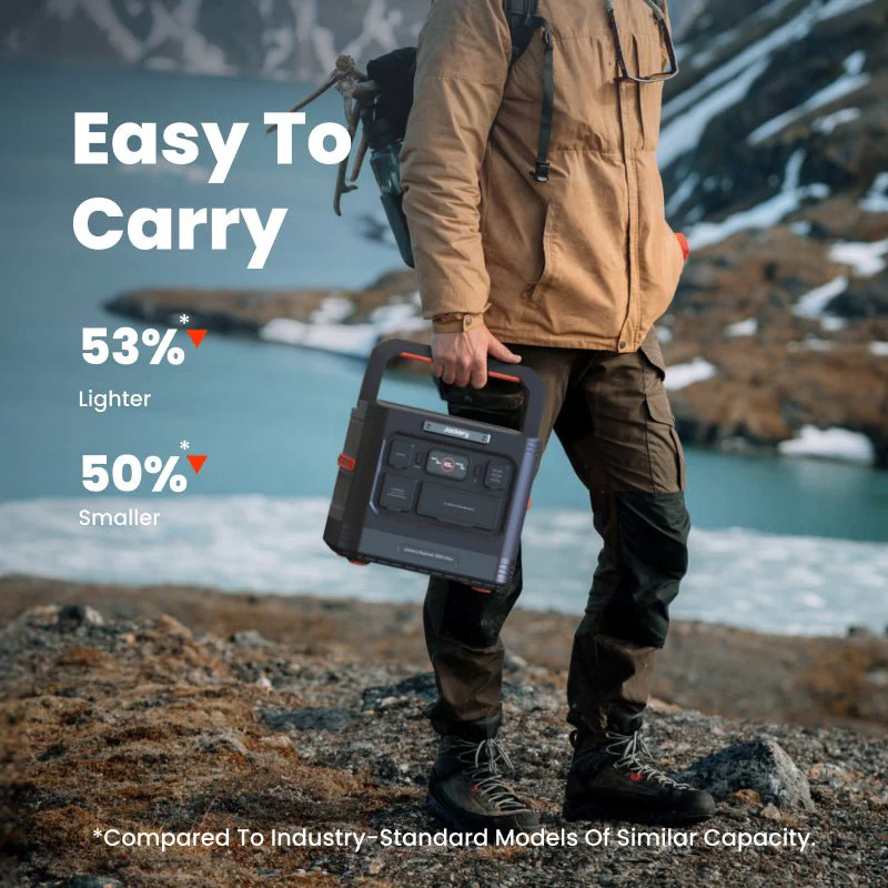 Jackery Portable Power Station  Explorer 1500 Ultra - Image 5