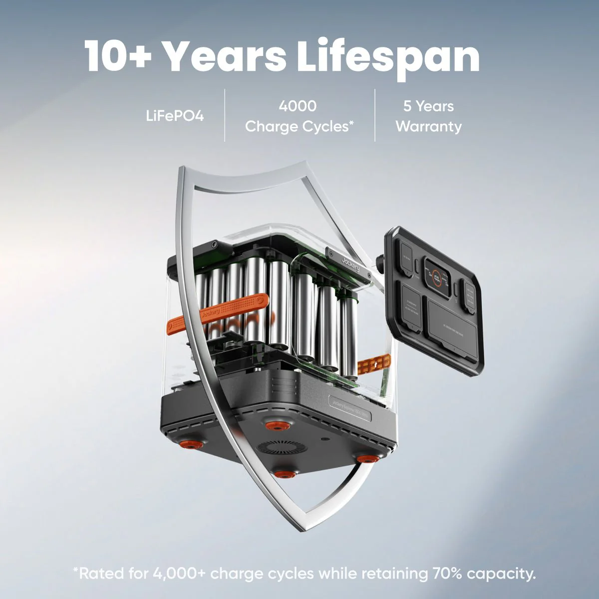 Jackery Solar Generator  1500 Ultra - Image 7