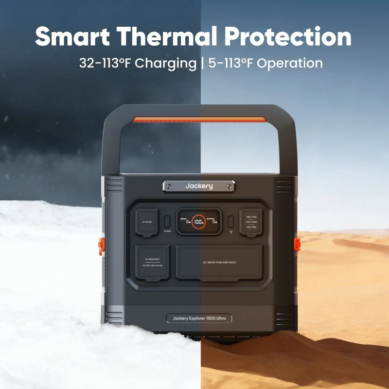 Jackery Portable Power Station  Explorer 1500 Ultra - Image 8