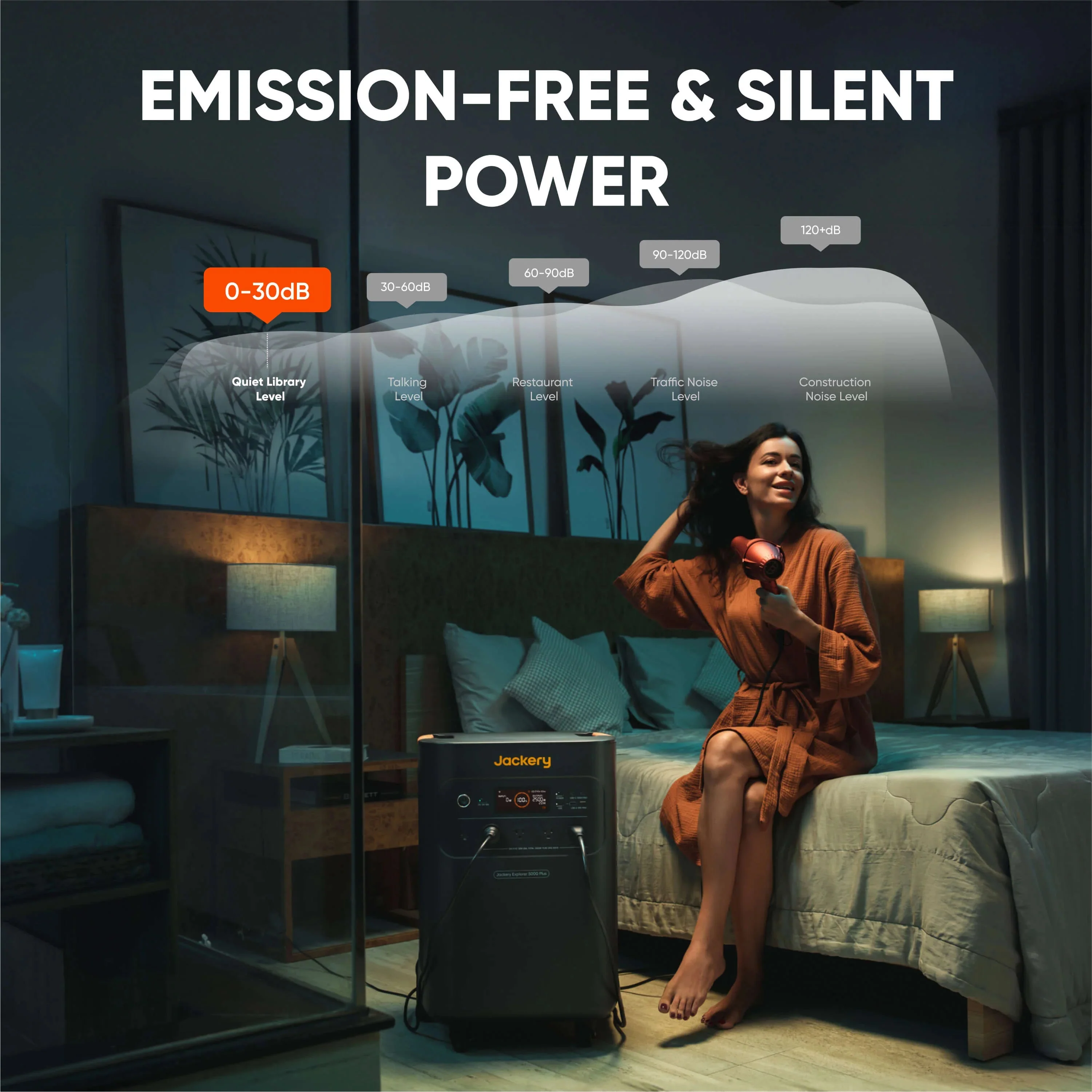 Jackery Solar Generator 5000 Plus - Image 9