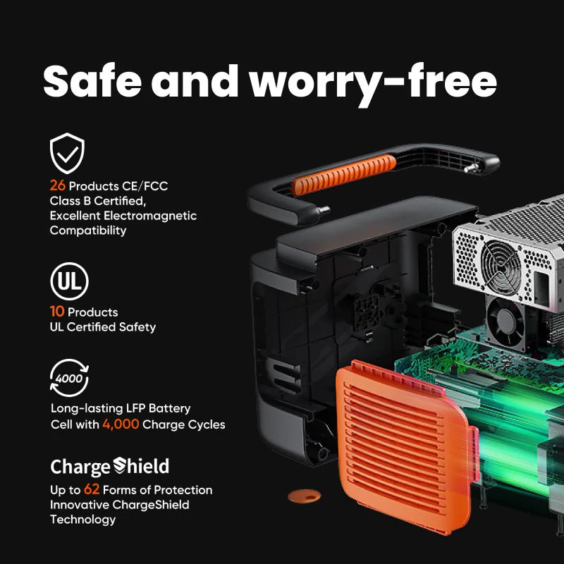 Jackery Solar Generator 880 Pro - Image 5