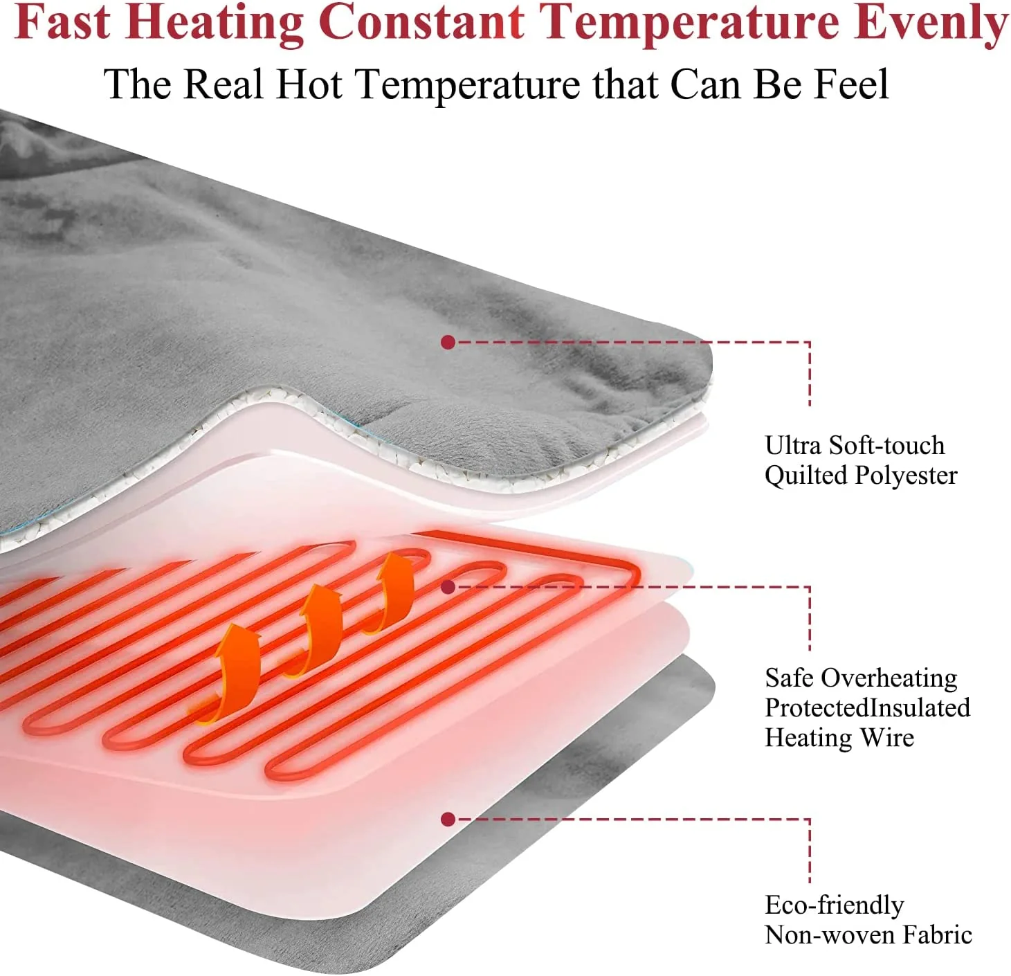 Shoulder & Neck Heating Pad - Image 7
