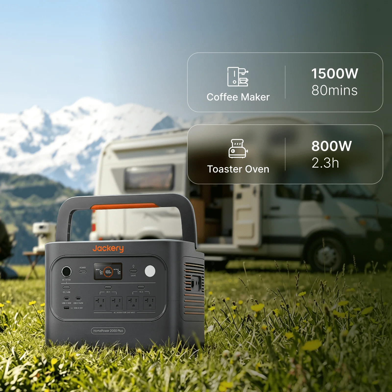 HomePower 2000 Plus v2 - Image 7